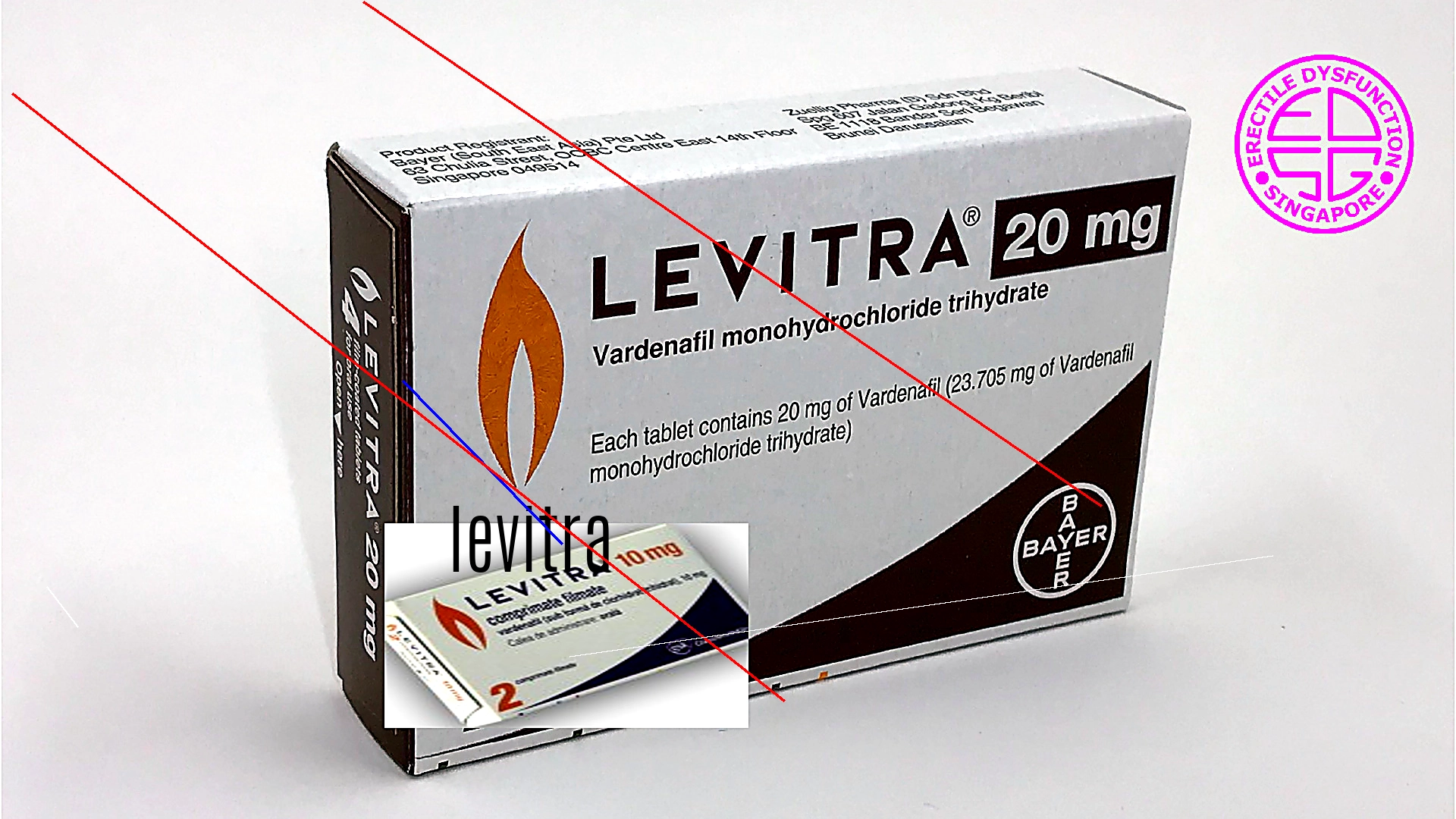 Levitra le prix